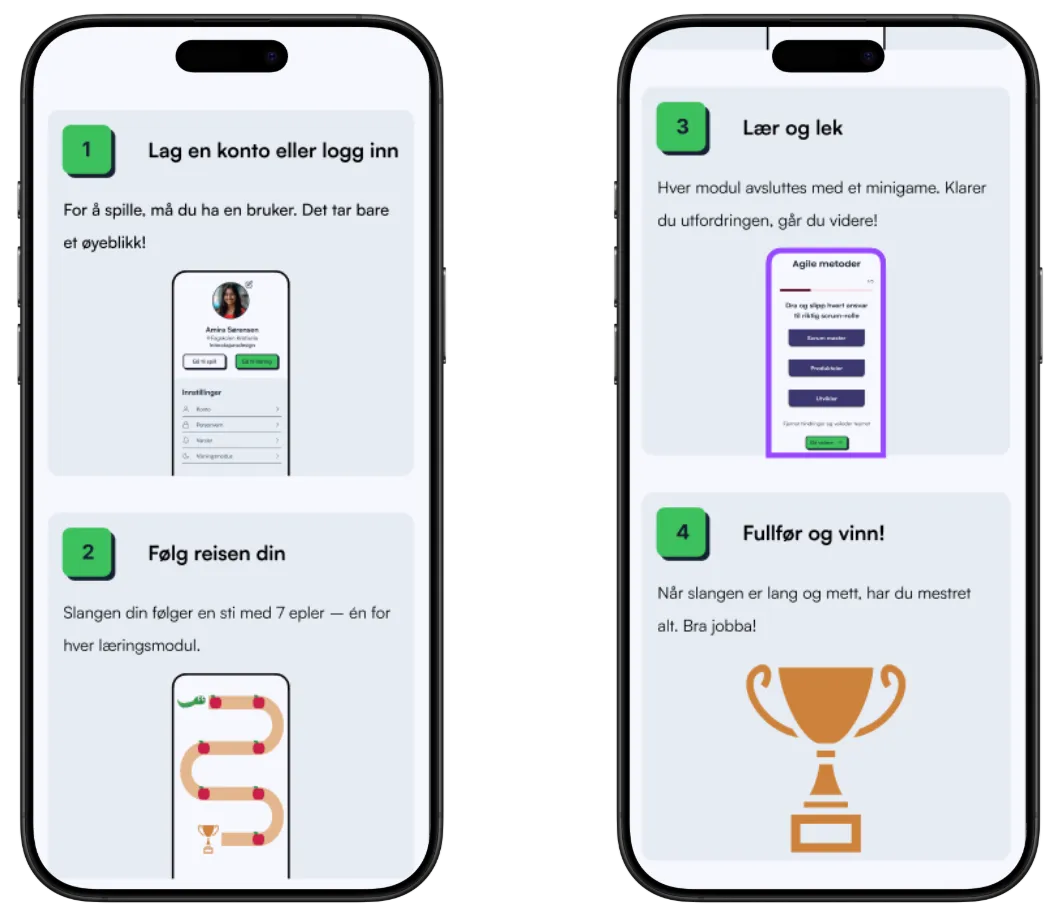 Onboarding-prosessen i ScrumSnake med illustrasjoner og tekst som forklarer hvordan spillet fungerer